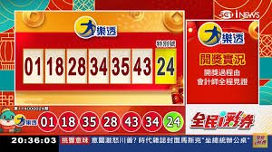 大樂透 玩法 攻略 解析 AT99娛樂城